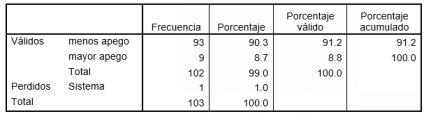 AfectividadMadreHijo
