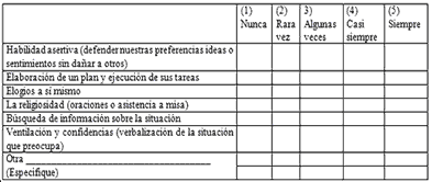 Cuestionario 4